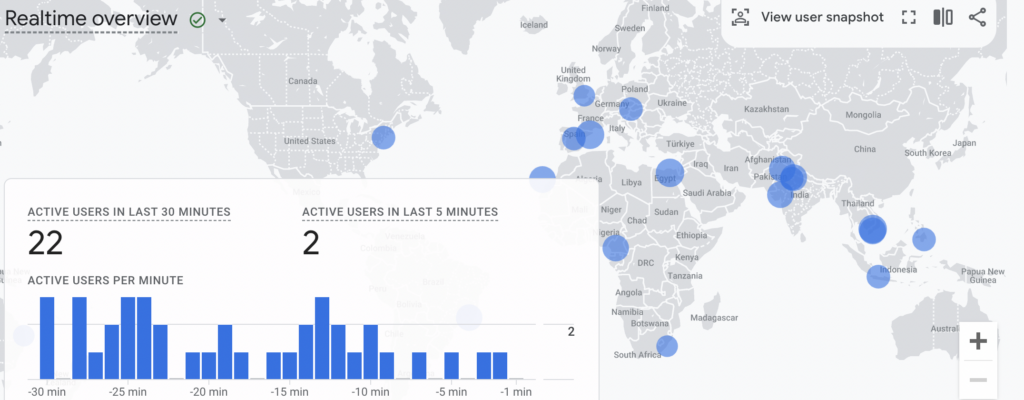 How to Find Your Target Audience to Increase Your AdSense Revenue MonitizeMore