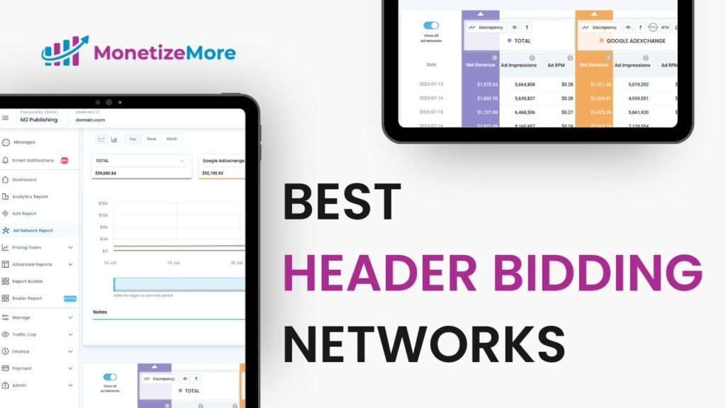 best-header-bidding-networks