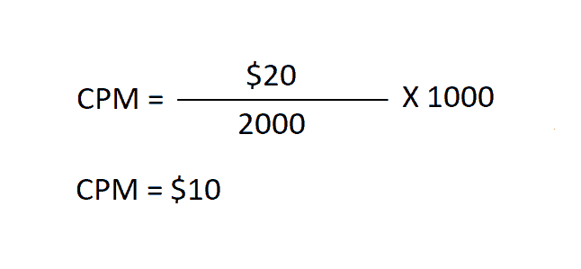 O que é CPM? O que significa, como calcular e muito mais