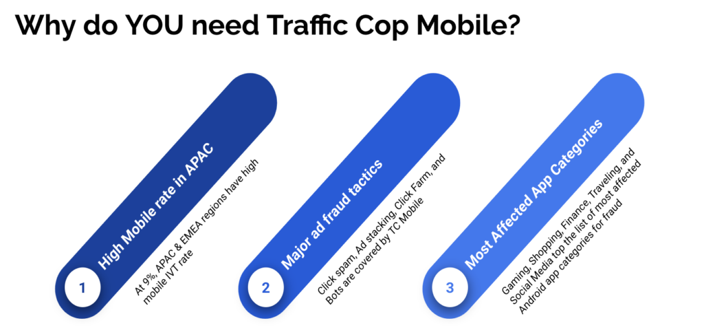 Stop App Ad Fraud in its Tracks with Traffic Cop for Apps MonitizeMore