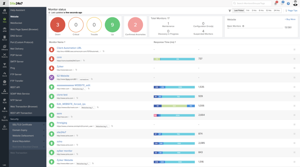 Blog Monitoring & Invalid Traffic Detection: Making it Work! MonitizeMore