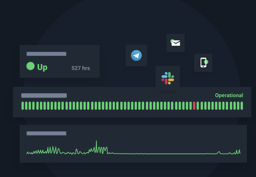 Blog Monitoring & Invalid Traffic Detection: Making it Work! MonitizeMore