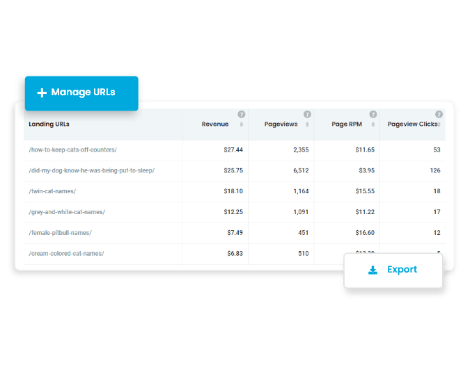 Are your Holiday Ads vulnerable to Invalid Traffic (IVT)? MonitizeMore