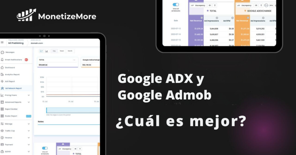 Google ADX y Google Admob