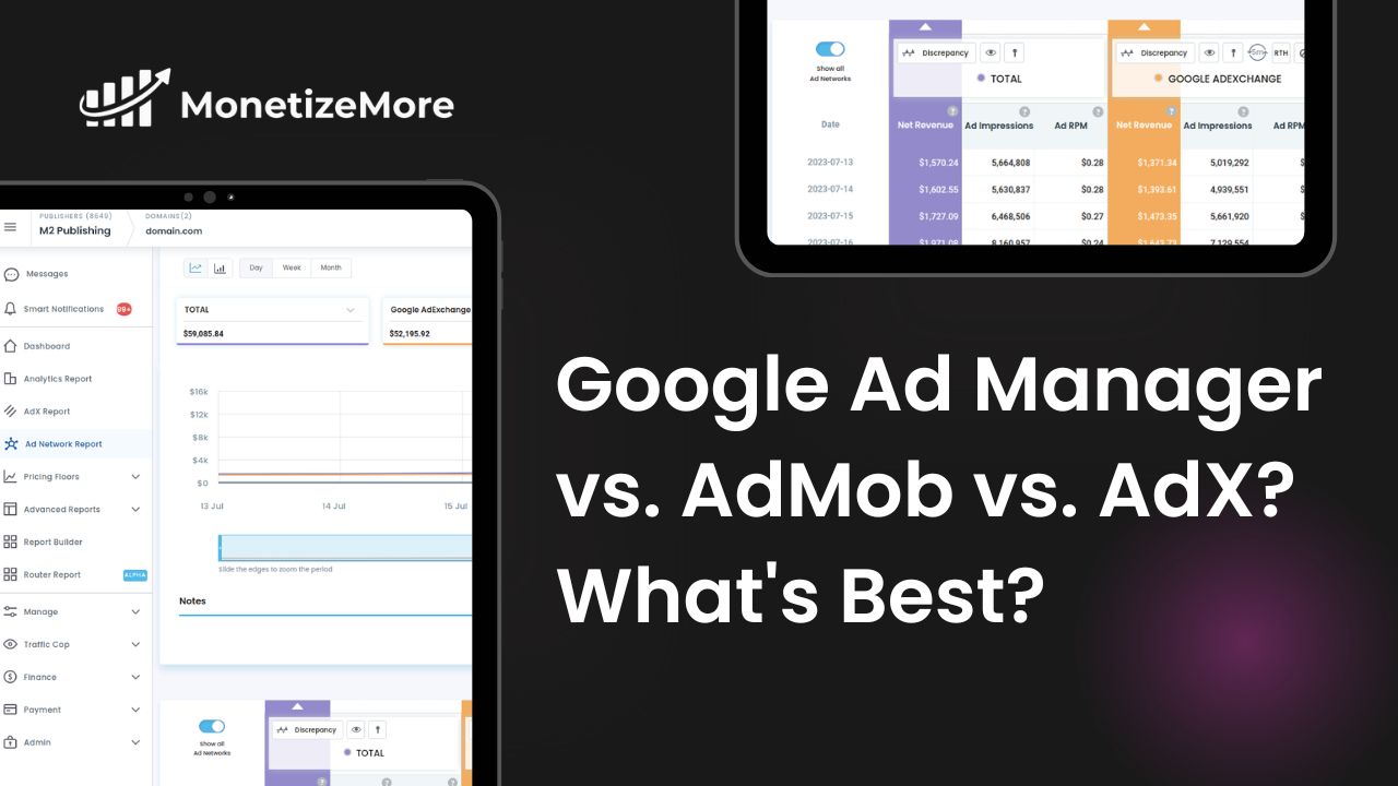 admob-vs-google-ad-manager-vs-adx