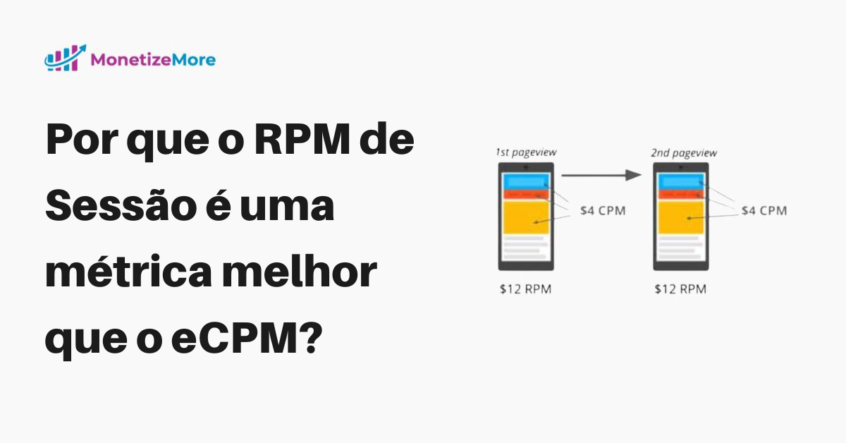 rpm_ecpm