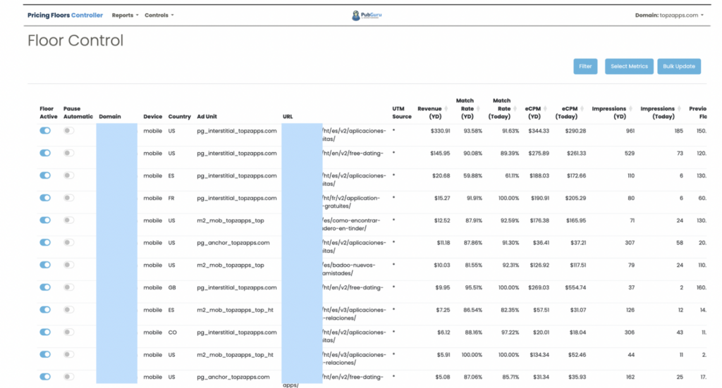 Manage Your Revenue with PubGuru's Enhanced Pricing Floor Controller MonitizeMore