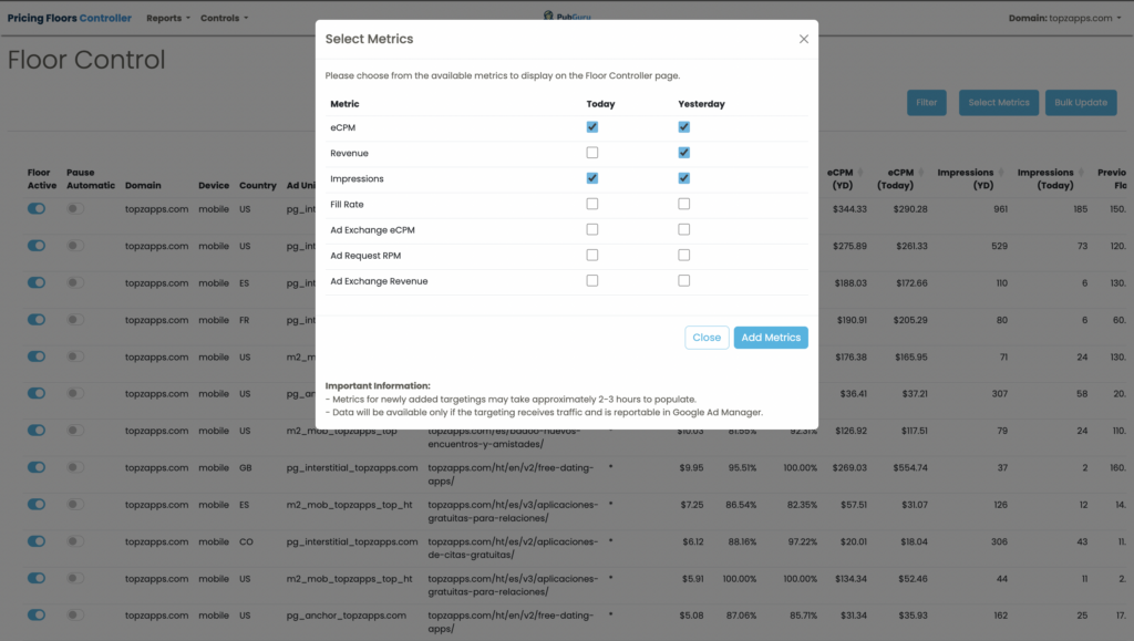 Manage Your Revenue with PubGuru's Enhanced Pricing Floor Controller MonitizeMore