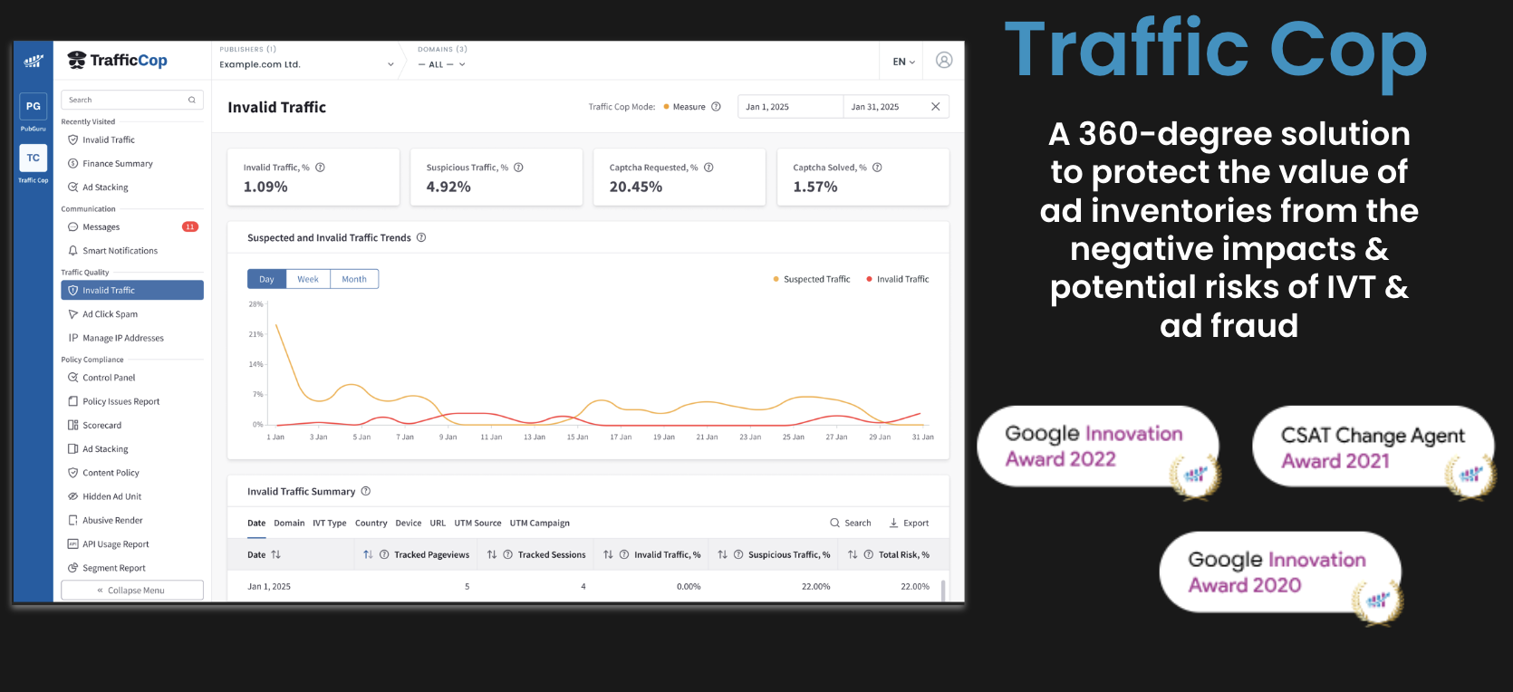 Safeguard Against Google Terminations and Clawbacks: Webinar Recap MonitizeMore