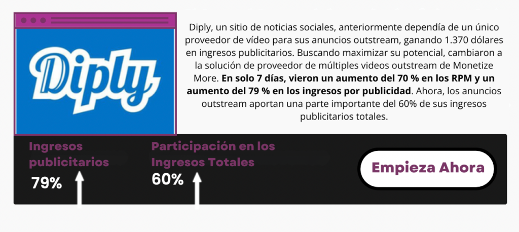 Crecimiento 10x Mayor con Optimización de Proveedores de Múltiples Videos MonitizeMore