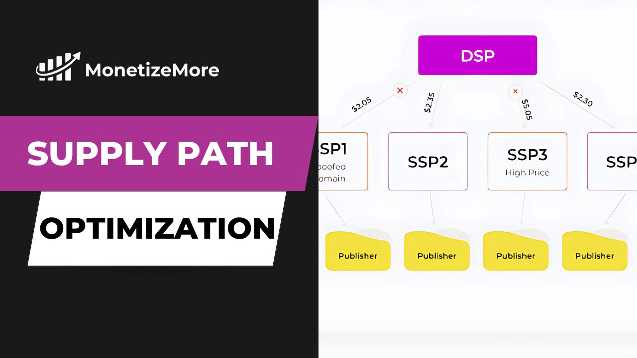 supply-path-optimization